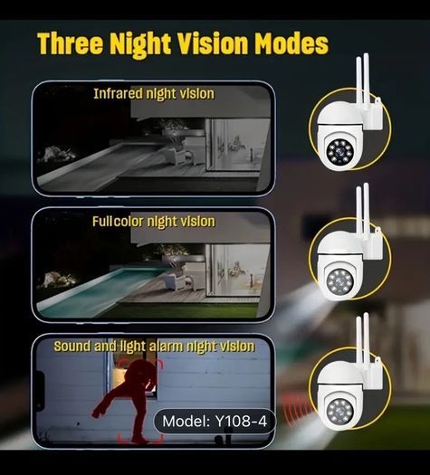 1080P WIFI IP Security Camera Wireless Outdoor  CCTV HD Home