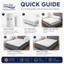 Double mattress - 135cm x 190cm Image 2