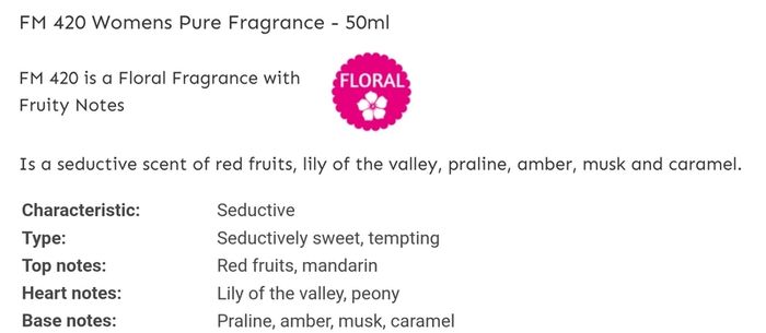 Only 1 Each!! Brand New FM Perfume & Aftershave