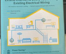tp link av600 powerline starter kit