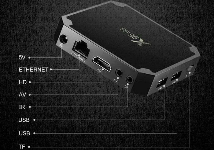 X96 Mini Android TV Box 2GB/16GB