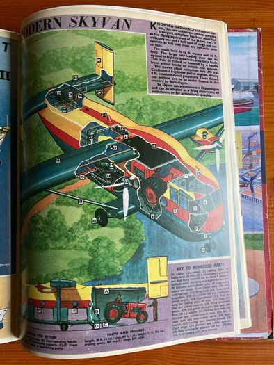 'The Eagle Annual Of The Cutaways' 2008
