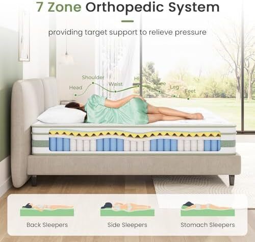 King Size Mattress 5FT, 10 Inch Gel Memory Foam Pocket Sprung Hybrid Mattress, 7-Zone Orthopedic & Motion Isolation, Medium Firm, 150x200x25cm