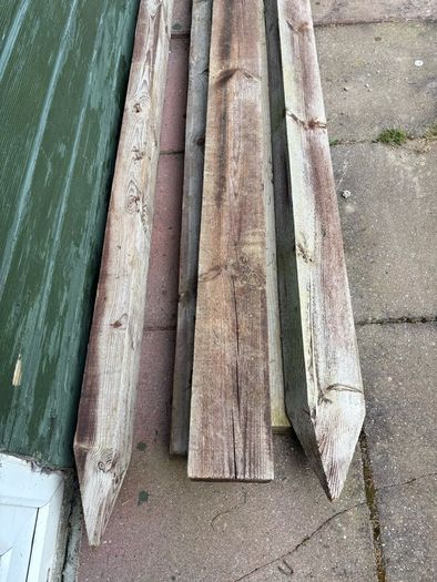 Treated Posts