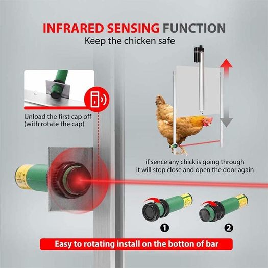 BRAND NEW EU Stock 110V-220V Automatic Chicken Coop Door Opener Kit with Infrared Sensor,Rainproof Outdoor Timer Controller Actuator Motor