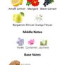 Byredo Bal D'afrique Image 3
