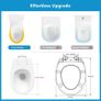 Toilet Seat Soft Close - Universal White Oval Quick Release Plastic Toulet Seat with Adjustable Fixing for Easy Cleaning, Heavy Duty Standard Bathroom WC Pan &Bowl Loo Cover 44.7 x 37.2 cm Image 6
