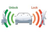 Keyless Entry