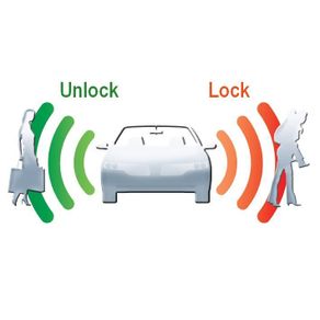 Keyless Entry