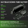 Ebike_DIY Conversion Kit Image 3