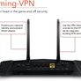 NETGEAR Nighthawk Pro Gaming XR500 Wi-Fi Router Image 2