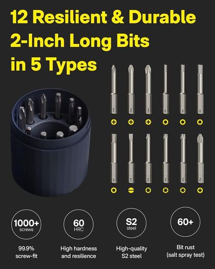 Electric Screwdriver Rechargeable, 3.6V Cordless Screwdriver Set USB-C, 3 Torque Settings, 1500mAh Battery, LED Light & 12 S2 Metal Bits for Furniture/Electrical Repairs