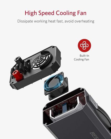 1200W 12V Car Inverter, DC 12V to AC 230V Power Converter with 2 UK Outlets