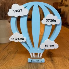 Personalized Birth