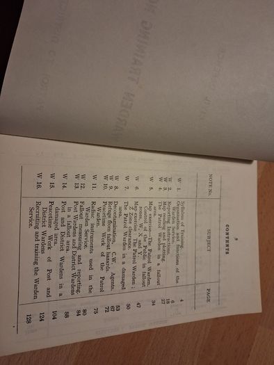 Civil Defence Book