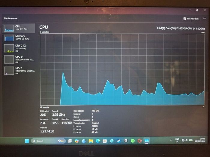 Dell Laptop