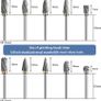 Double Cut Tungsten Carbide Burr Set for Ratory Tool, 10 Pcs Die Grinder Bits with 1/8 inches Shank for DIY Woodworking, Carving, Plastic Drilling, Metal Polishing, Engraving Image 3
