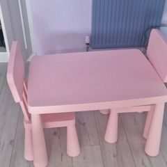 IKEA Kids Furniture