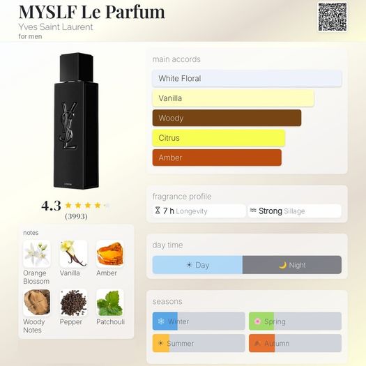 Yves Saint Laurent - MYSLF Le Parfum