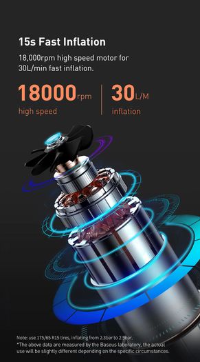 Mini Car Air Compressor 12V 150PSI Portable Car Tire Inflator Smart Digital Inflatable Pump For Car Bicycle Boat Air Pump