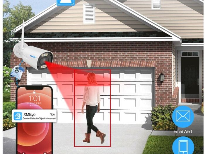 4 Camera Smart Security System, 1TB memory, Outdoor, 8 Channel NVR