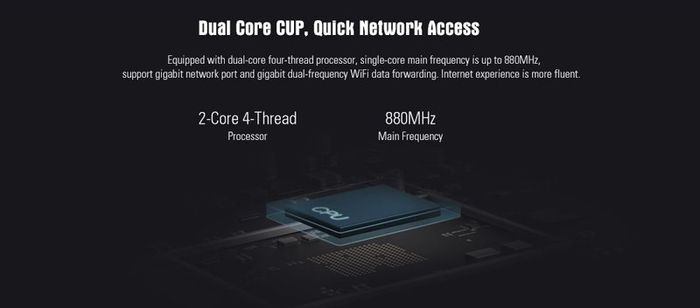 Xiaomi Mi Router All Gigabit Ethernet 2.4GHz 5GHz Dual Band Mbps WiFi Repeater