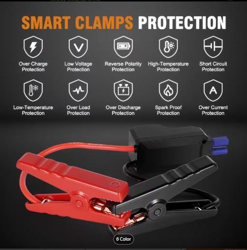 3000A Car Battery Jump Starter USB LED Light