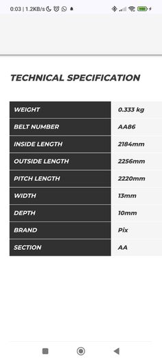 AA86 Double V Belt for Ride-On-Mower and other machinery.