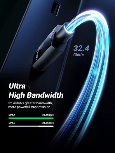 Ugreen Premium 2M DisplayPort 1.4 UHD/3D 8K (7680x4320@60Hz) 32.4Gbps (Cotton Braided/Gold Plated) Cable (Brand New/Warranty)