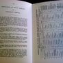 Guide to Ireland Irish c. 1930 Image 8