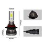 H7 LED 8000LM Mini Car Headlight Bulbs H1 LED H7 H8 H9 H11 Headlamps Kit 9005 HB3 9006 HB4 Auto LED Lamps Car Image 4