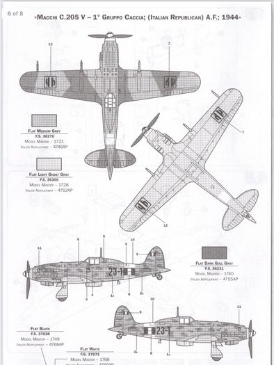 Italeri