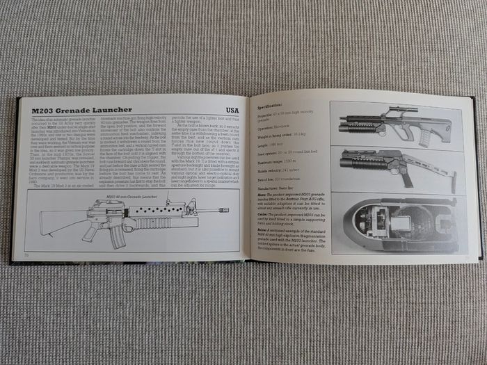 Infantry Support Weapons - Ian V. Hogg - Military Weapons Reference Guide