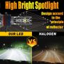 2x HIR2 Led Headlight Canbus No Error 9012 Car Bulb High Power 6000K White Light Diode Lamp 12v 55w For Toyota Corolla 2019 to 2023 Image 7