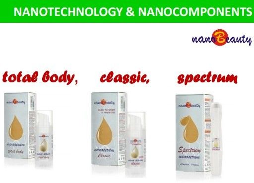 NanoBeauty NANOSERUM total body NEW NANO-TECHNOLOGY All-in-One with gold, silver, silica and zinc nanoparticlesANTI-AGE LIFT-ACTIVE intensively rejuvenating serum that supports skin's biological rejuvenation with additional active anti-wrinkle effect Inno