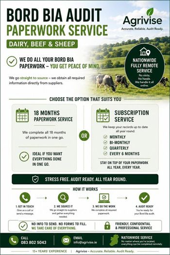 Bord Bia Audit Paperwork Prep Dairy, Beef & Sheep