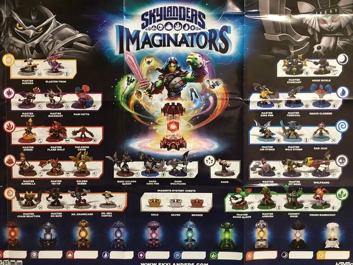 Skylanders Imaginators starter pack for PS3 console - game disc, portal, 3 figures - Playstation game