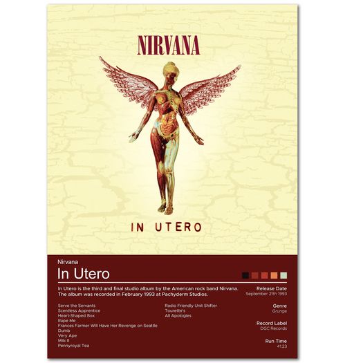 Custom Music Album Cover Prints - A3 Posters