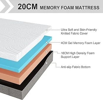 Small Double Mattress, Memory Foam Mattress, Medium Firm, Breathable Knitted, Soft and Skin Friendly Cloth, Mattresses in a box (120x190x20cm