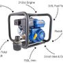 Hyundai 212cc 6.5hp Professional Petrol Water Pump - 3"/80mm Outlet Image 4