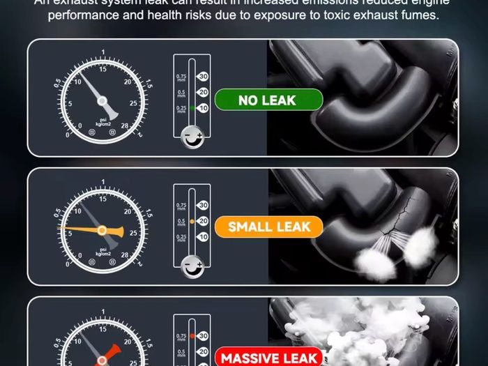 FOXWELL SD203 PRO Smoke Machine Automotive EVAP