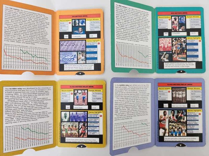 Kellogg's Olympic cards