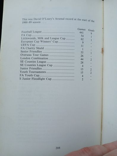 David O'Leary - My Story