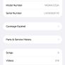 Iphone 14 Promax 512gb Image 4
