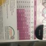 pumping bra medela Image 3