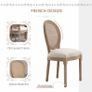 Set of 2 Dining Chairs, Viennese Cane, Solid Wood, 49 cm x 56 cm x 96 cm, Cream White + Natural Image 3