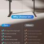 Electric Standing Desk 100 x 60 cm, Height Adjustable Sit Stand Desk with 3 Memory Presets, Home Office Computer Desk, Black Frame with Black Top Image 2