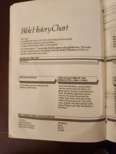 Holy Bible  Good News Edition. 350 Pages. In Good Condition. 38.