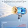 Brand New Foldable Ionic Hair Dryer 2000W Professional Blow Dryer with 2 Speed 3 Heat Image 5