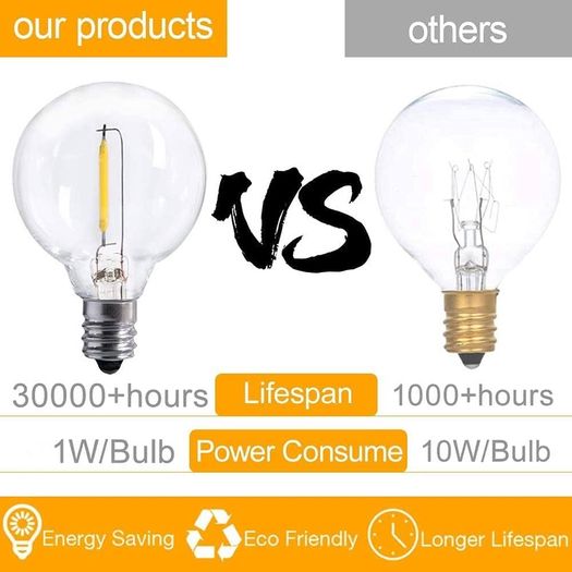 FREE P&P LED Outdoor Festoon Lights Mains Powered, 25FT Globe String Lights with 23pcs E12 Socket, 25Pcs G40 1W Plastic Bulbs Festoon Lights, Waterproof Garden Lights for Outside Patio Backyard Party
